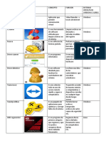 Tabla Camparativa