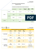 Tabla de Grupos Funcionales 2023 - 230411 - 082532