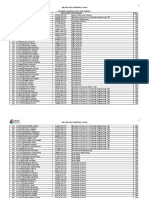 Lilongwe Urban Postal Codes and Lilongwe Urban Zi | PDF | Freight ...