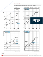 Pages From Complete - Catalogue - "Piston - Actuated - Valves".pdf - Adobe Acrobat Pro