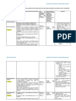 Cuadro Resumen de Actividades A Cumplir Por Los Internos de Forma Mensual 2023