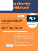 Ventajas y Desventajas de La Globalización