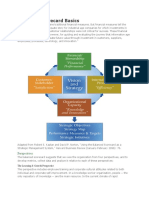 Balanced Scorecard Basics