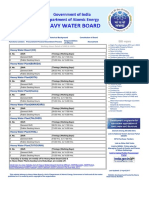 Heavy Water Board (Co) : Working Hours Detail of HWB & Hwps