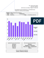 Informe de Resultados DE UN TEST DE ORIENTACIÓN VOCACIONAL