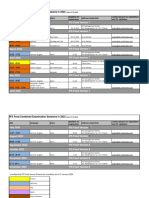 Schedule IFS Food Combined Exam Sessions 2023 4