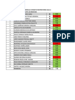 Calificaciones Finales Módulo Aparato Respiratorio 2022-2 Grupo 2B Medicina B B B B B B B B B B B B B B B B B B B B B B B B B