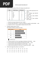 Soal Matematika Kelas 5 Bilangan Cacah Sampai 1000000 Kurikulum Merdeka ...