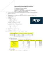 Taller de Distribuciones de Frecuencia y Gráficos Estadísticos