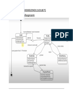 Statechartdiagram