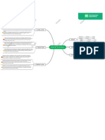 MARKET DYNAMICS 25 April 2023