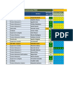 Diagramas Mantenimiento PGSA: Turno Cargo Nombre Vacaciones 2020 2021