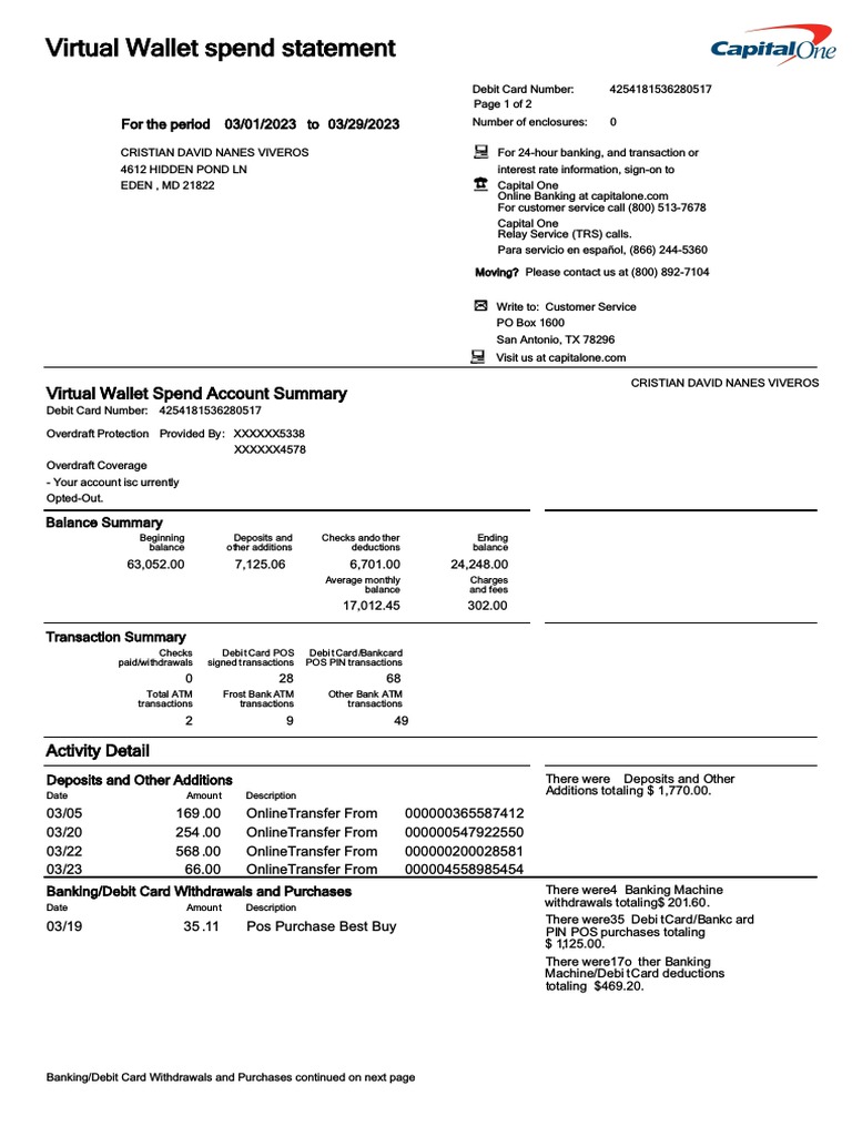 Capital One 000214006 PDF Overdraft Debit Card