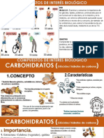 QUIMICA 3ro BGU . - P4.Semana 3 Compuestos Orgánicos de Interés Biológico