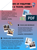 11 SECTORS OF Philippine Tourism & Travel Agency: Accomodation