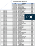 A. List Bersedia: No Jurusan NPM Nama Wisudawan Pernyataan