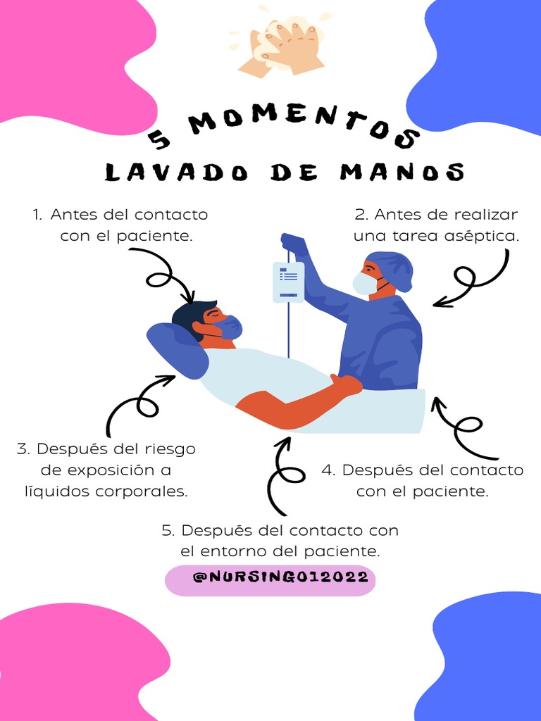 5 Momentos del Lavado de Manos | PDF | Ciencia y matemáticas