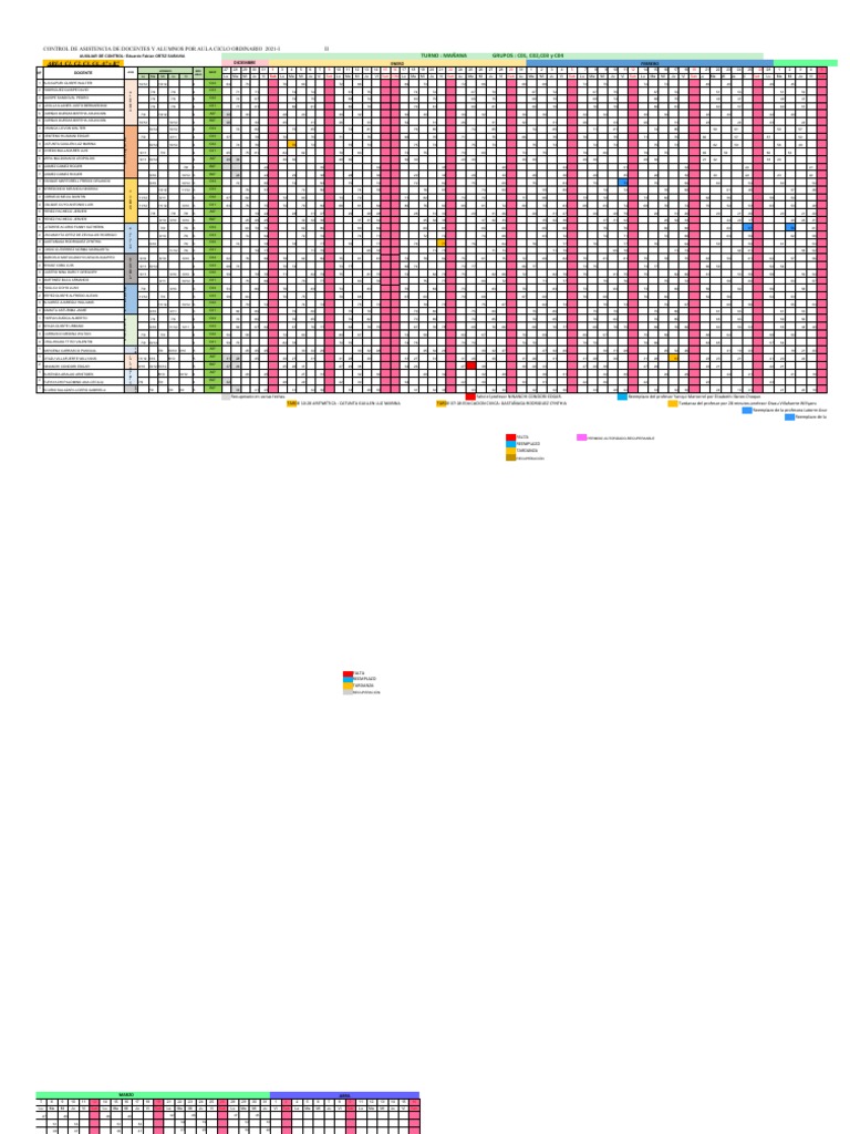 AREA C1, C2, C3, C4, A7 y B7: Control de Asistencia de Docentes Y ...