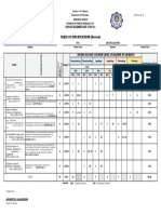 Esp Tos Exam