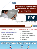 Estrategia Dirección de Calidad PBM: Normativas Legales para La Construcción Del Currículo en Colombia