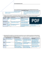 pc102 Document w09ApplicationActivity ManagementFrameworkPart2Template