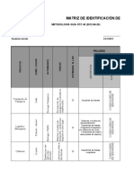 RAP2 - EV02 - Matriz para Identificación de Peligros, Valoración de Riesgos y Determinación de Controles.