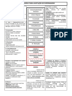 Roteiro de Anotações Enfermagem