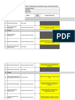 Penilaian Bersepadu Pegawai Perkhidmatan Perkhidmatan Pendidikan 2020 (Instrumen Generik)