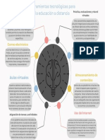 Aulas Virtuales: Mensajería Instantánea