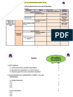 Formato de Matriz de Dispersión Temática e Índice