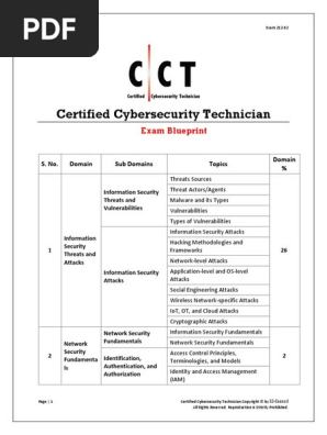 CCTv1 Exam Blueprint | PDF