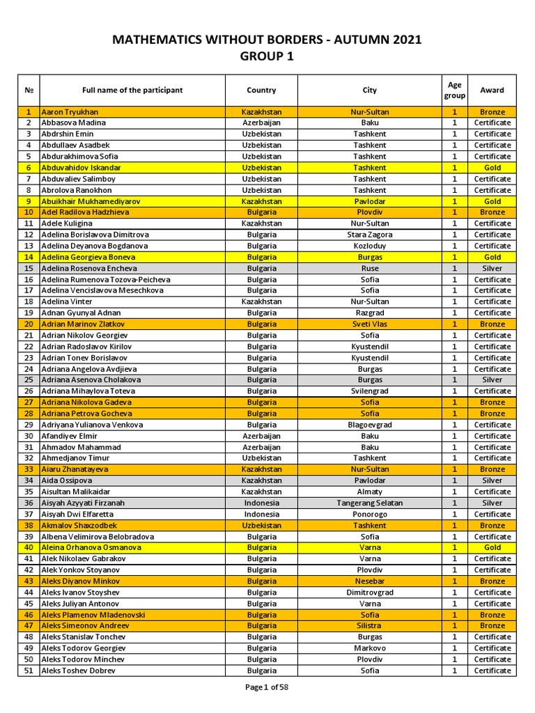 Togri ayol lezbiyanga aylandi.