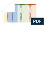 Analisis Practica4-Graficas