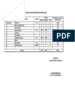 Format Usulan Apd Set Penanganan Corona 2020