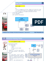 Technical Training Times: Hệ thống kính điện J300