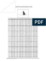 Standard Normal Distribution Table: Gilles Cazelais. Typeset With L TEX On April 20, 2006