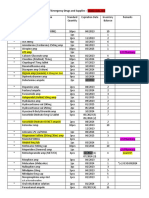 I. ECARTdialysis07.2022