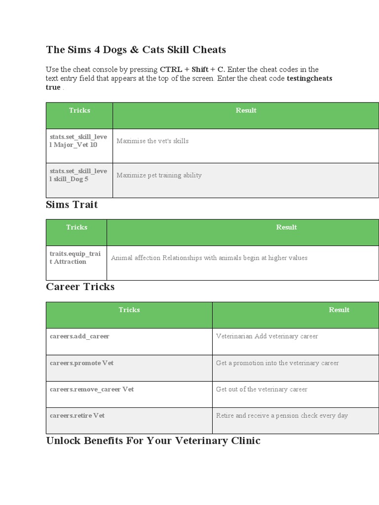Sims 4 Cheats Download Free PDF Veterinary Medicine