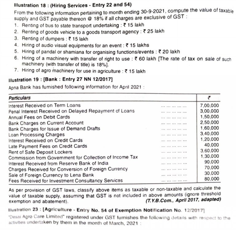 Valuation of Taxable Supply Division PDF Value Added Tax Banks