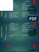 Grafico de Tiempo Personal y Laboral