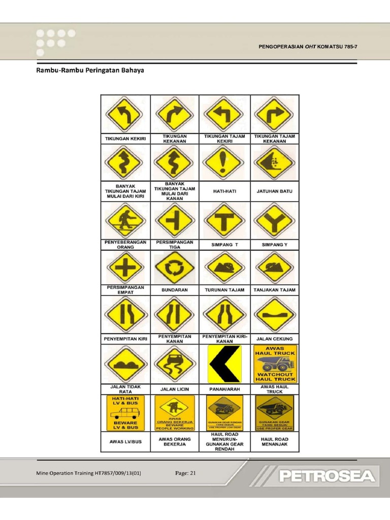 Rambu Peringatan | PDF
