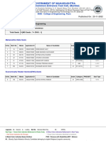 Course 600619110 - Civil Engineering Status Government Autonomous Total Seats 8 (MS Seats: 7+ EWS: 1)