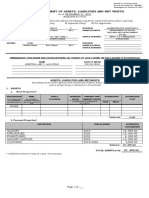 SWORN Statement of Assets, Liabilities and Net Worth