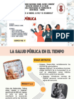 SALUD PUBLICA Infografia