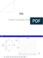 Digital To Analog Converter