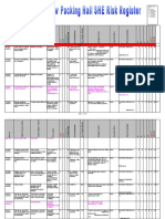 Scope: Old & New Packing Hall Department / Plant: Ef&P Review Date