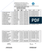 SDN 4 Pulau Pinang Daftar Calon Peserta Didik 2023/2024