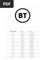 Tradesense Wba Status Date