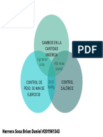 Cambios en La Cantidad Ingerida: Herrera Sosa Brian Daniel #201961343