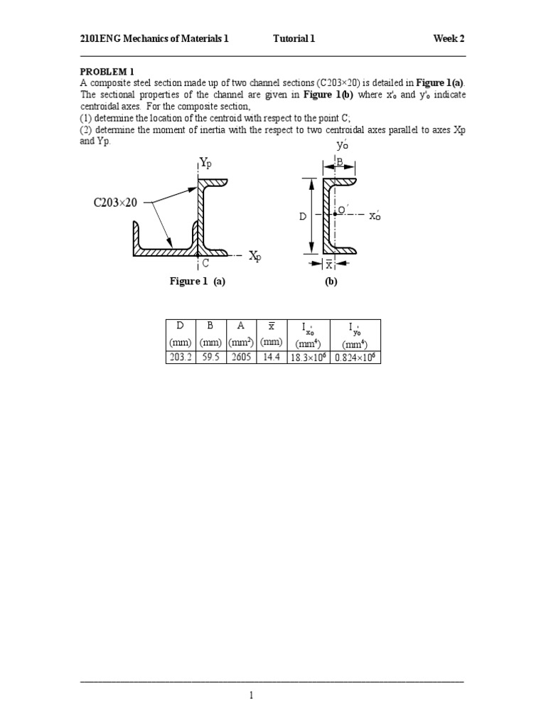 2020-2101ENG Tutorial 1 | PDF | Bending | Strength Of Materials